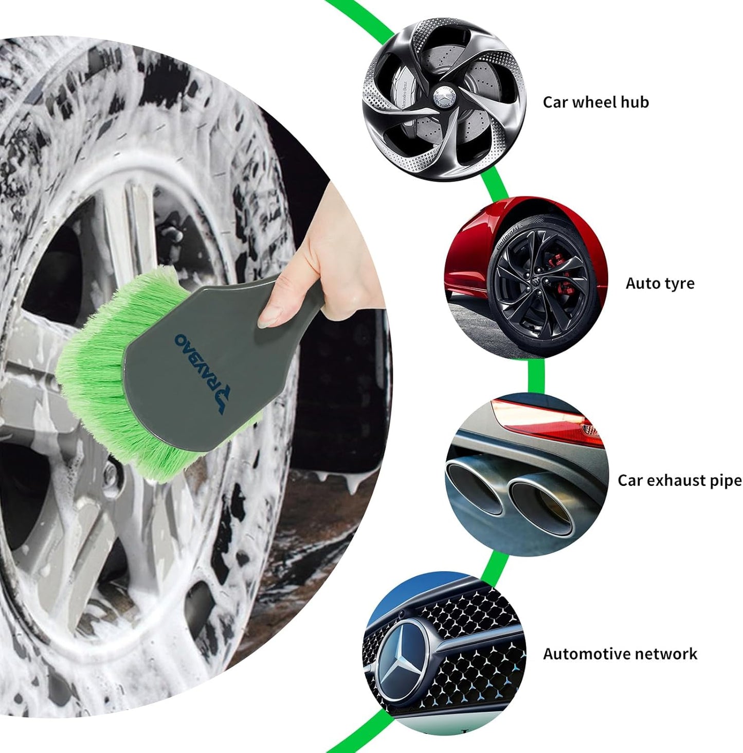 Wheel & Tire Brush, Car Wash Brush for Car Rim, Horse Hair Leather Cleaning Brush for Car Interiors, Furniture, Apparel, Boots, and More, Brush Set, Soft Bristle Cleaning Brush